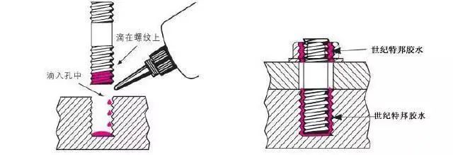 【专业知识】对于螺纹防松,我觉得还需要补充点什么!的图35